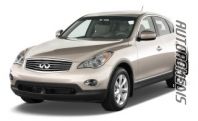 INFINITI     無限大 EX35 [J50] 10/2010-